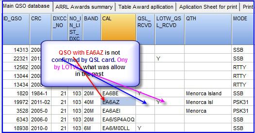 QSO not included due to lack of confirmation<br>
QSL card. There is only confirmed by LOTW. <br>
Previously it was allowed, but not now not .<br>
If now this QSO had the status of a QSO approved<br>
GRANTED - then the program does not swapped this QSO