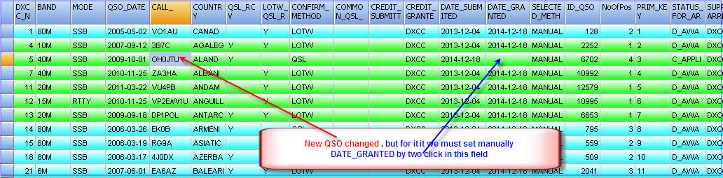 QSO after changed it . It is also confirmed